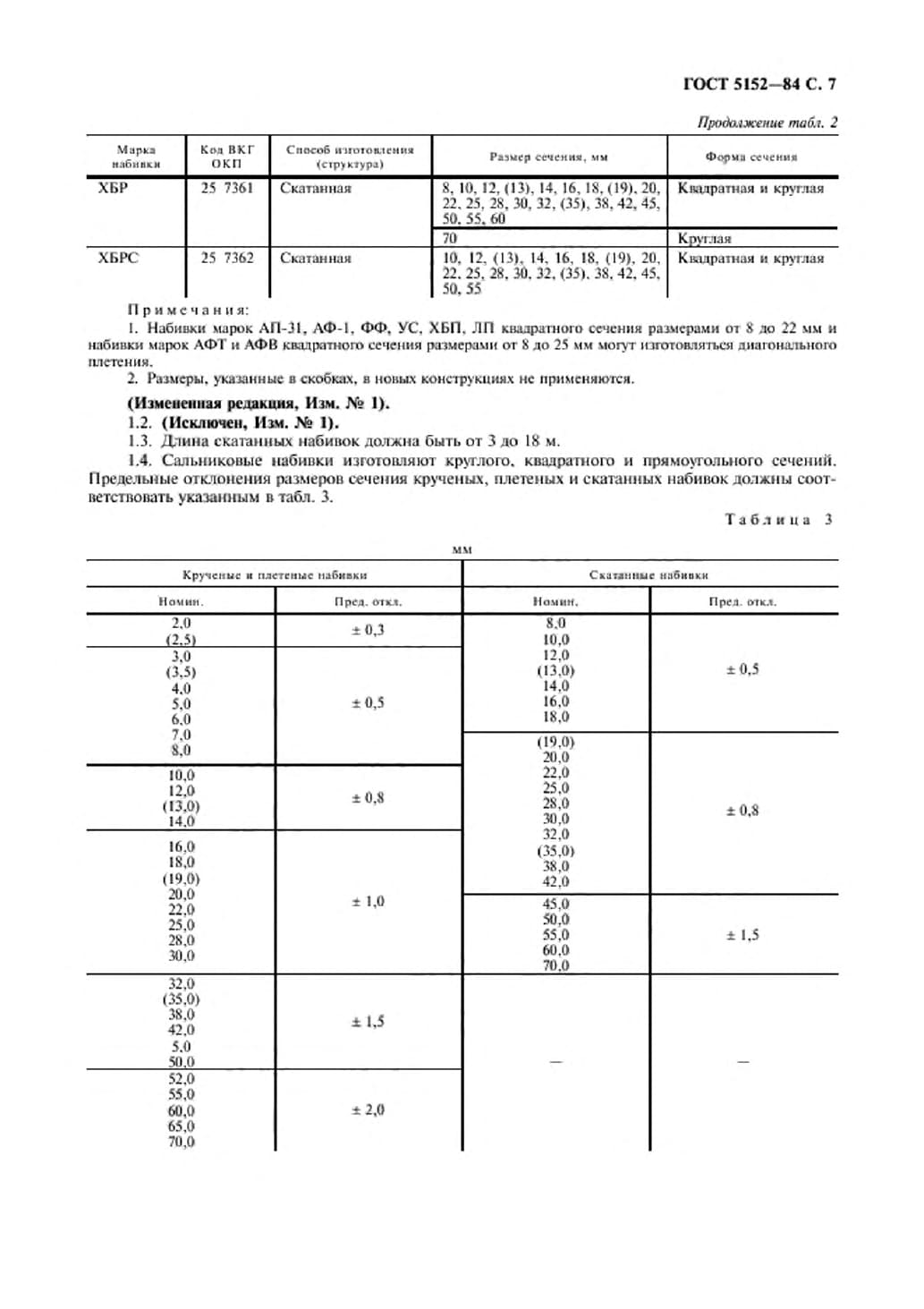 ГОСТ 5152-84 Набивки сальн. Страница 8